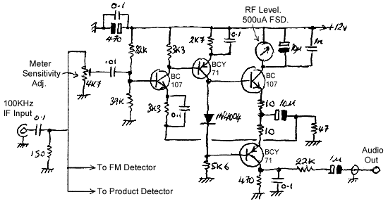AM Detector