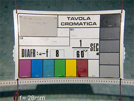 flat port with 28mm lens