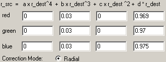 ix115fp28coef