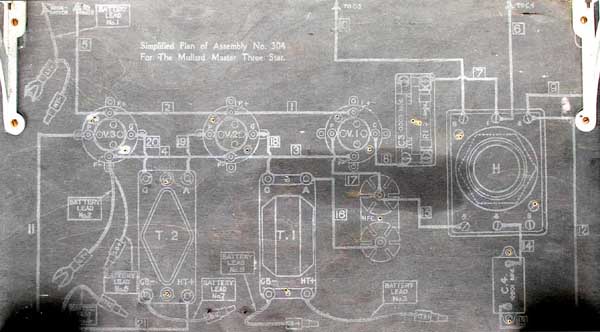 baseboard with layout