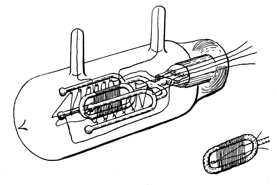 Pliotron