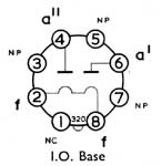 base diagram