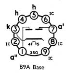 base diagram
