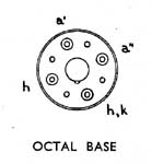 base diagram