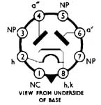 base diagram