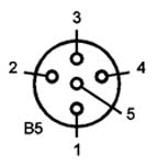 base diagram