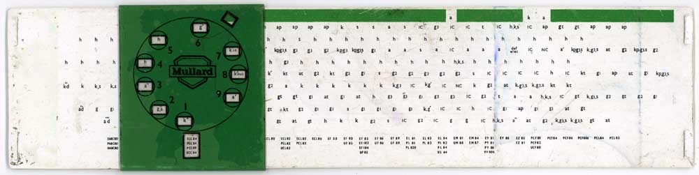 Slide Rule