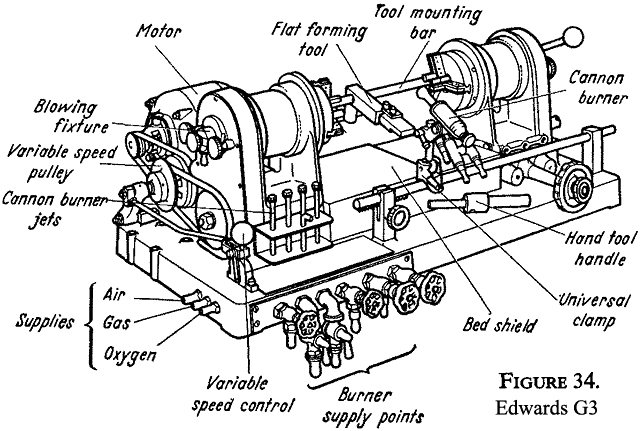 Edwards G3 glass lathe