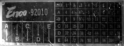 Enco 92010 inch screwcut chart