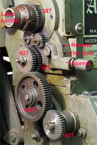 Tida TD-5 40, 40 geartrain