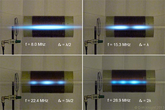 Self-resonating inductor - node patterns