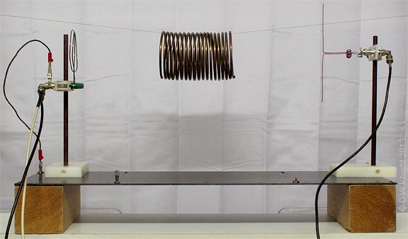 coil with ground plane